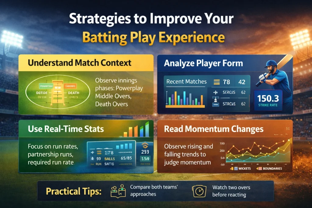 Strategies to improve Batting Play experience showing match context analysis, player form stats and real-time cricket insights